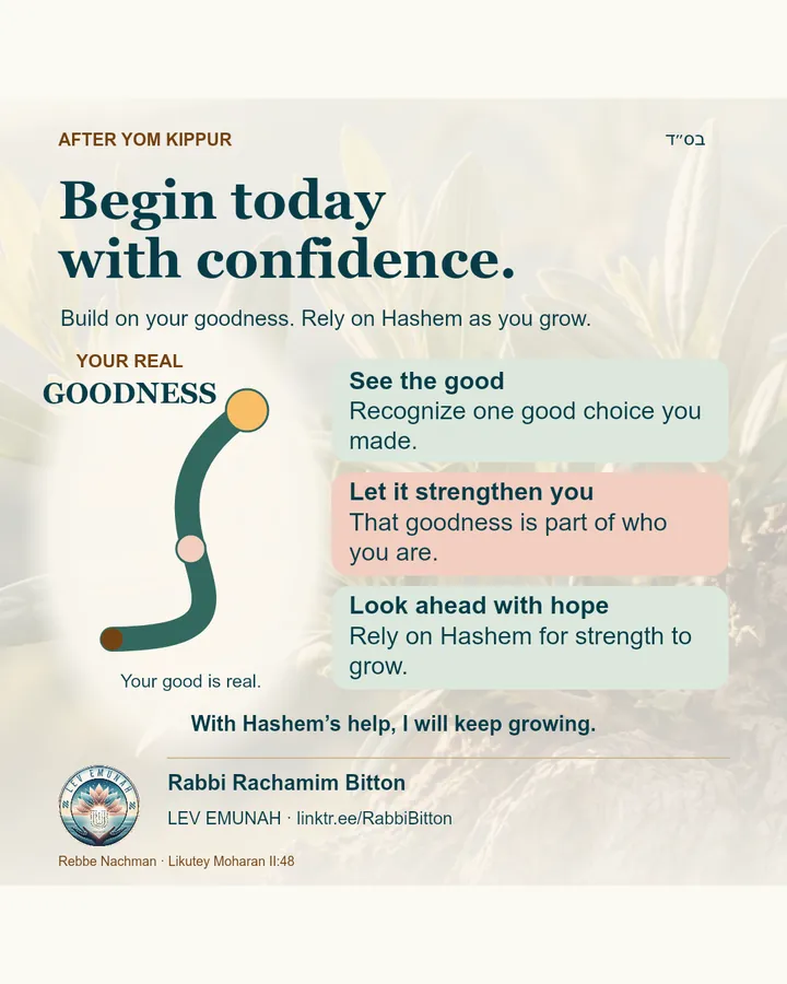 A published Lev Emunah daily card: Your goodness is real