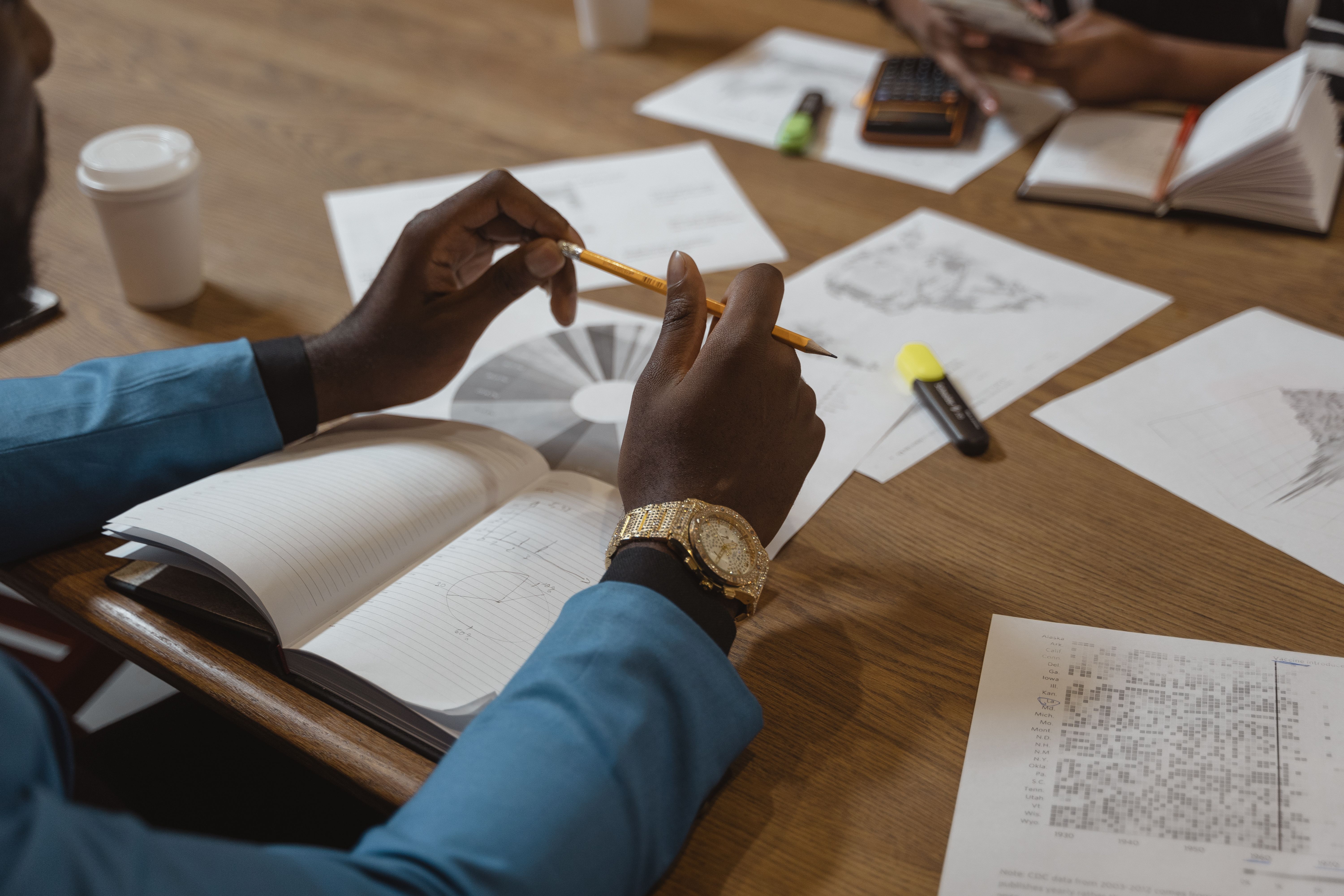 Corporate Planning