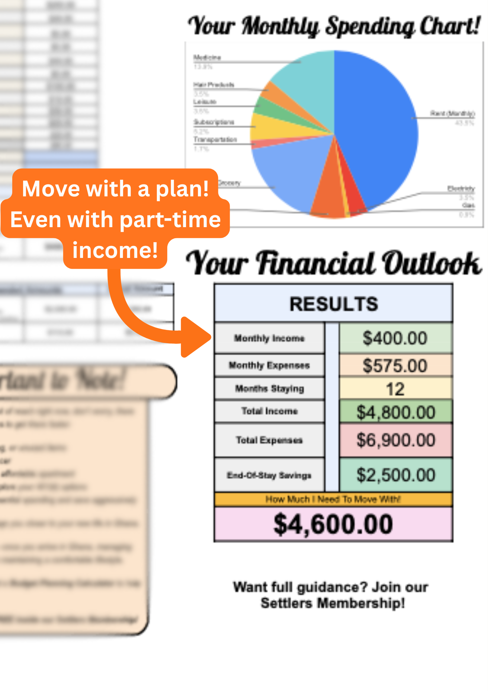How Much Do I Need to Move to Ghana? Savings Calculator — photo 2