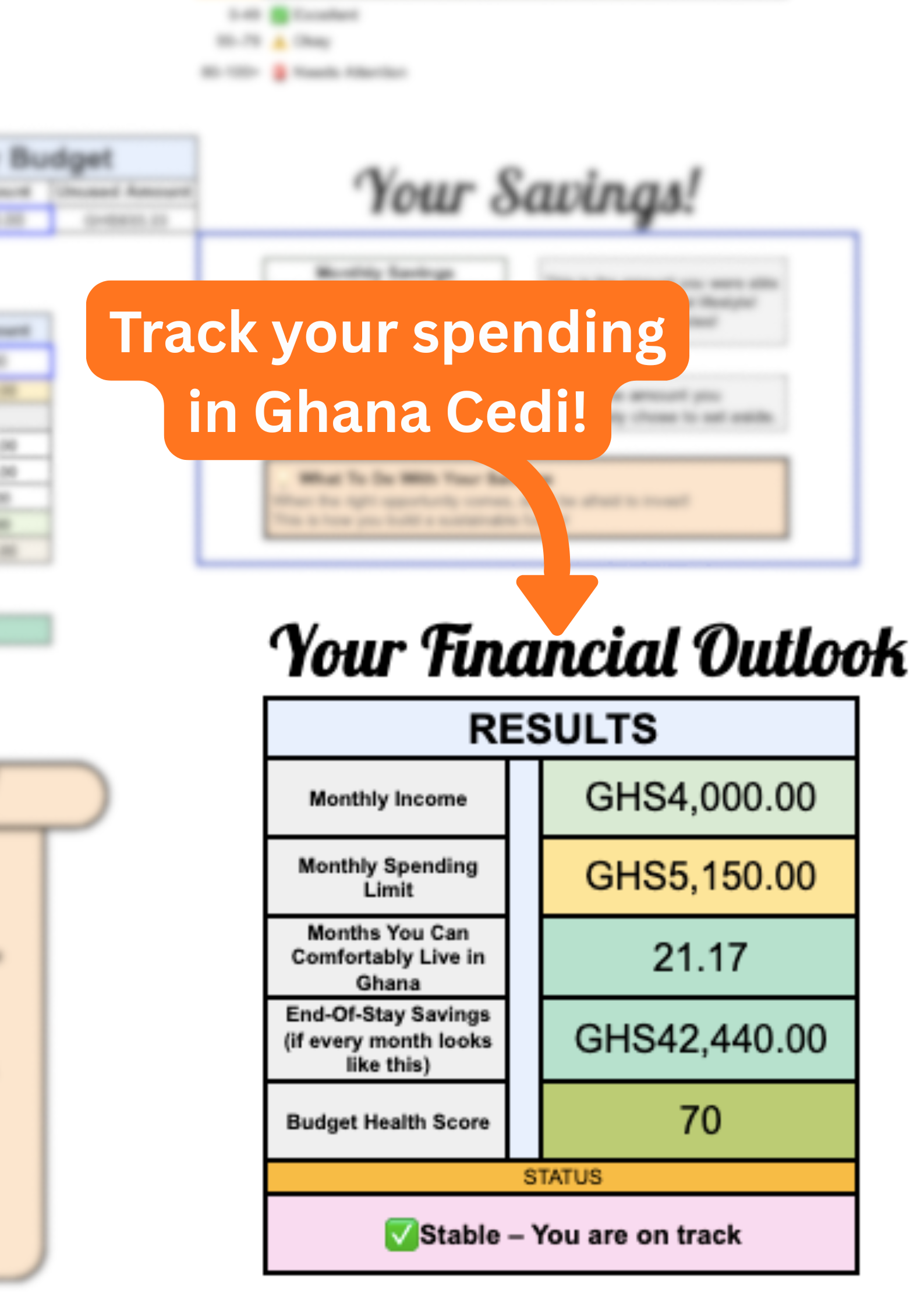 Budget Planning Calculator (Track, Plan & Stay on Budget) — photo 3