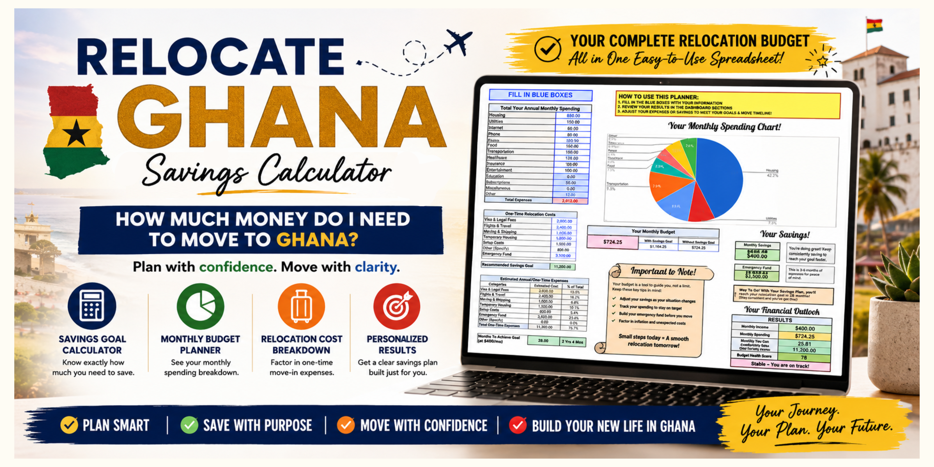 How Much Do I Need to Move to Ghana? Savings Calculator