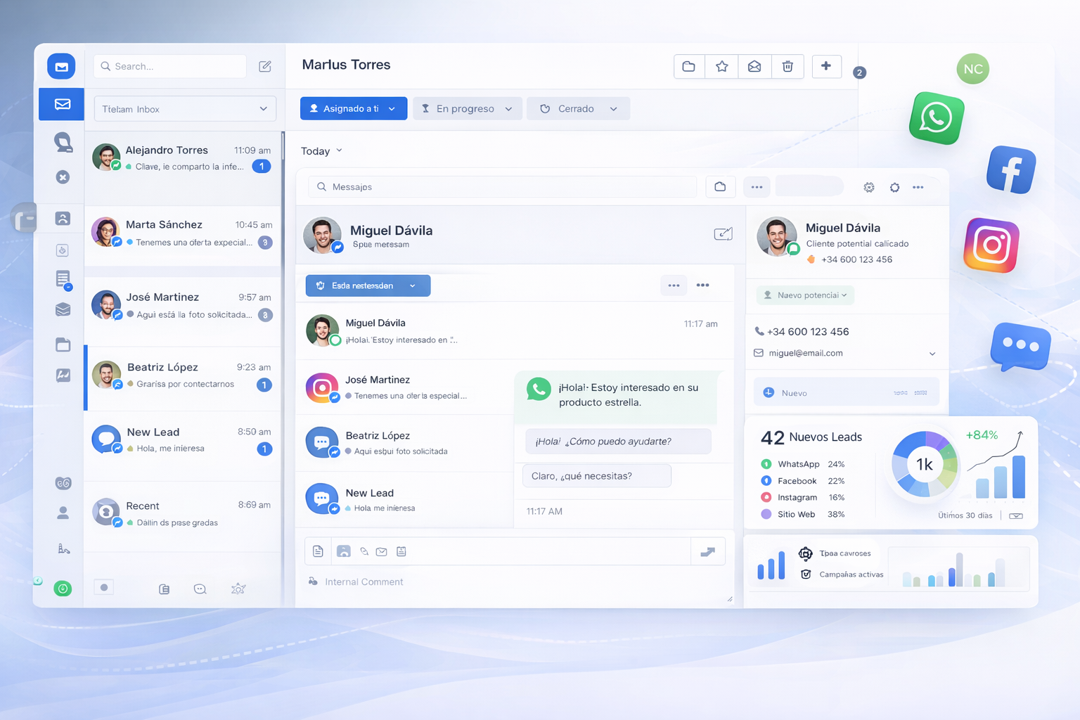 Ecosistema completo Fluxing