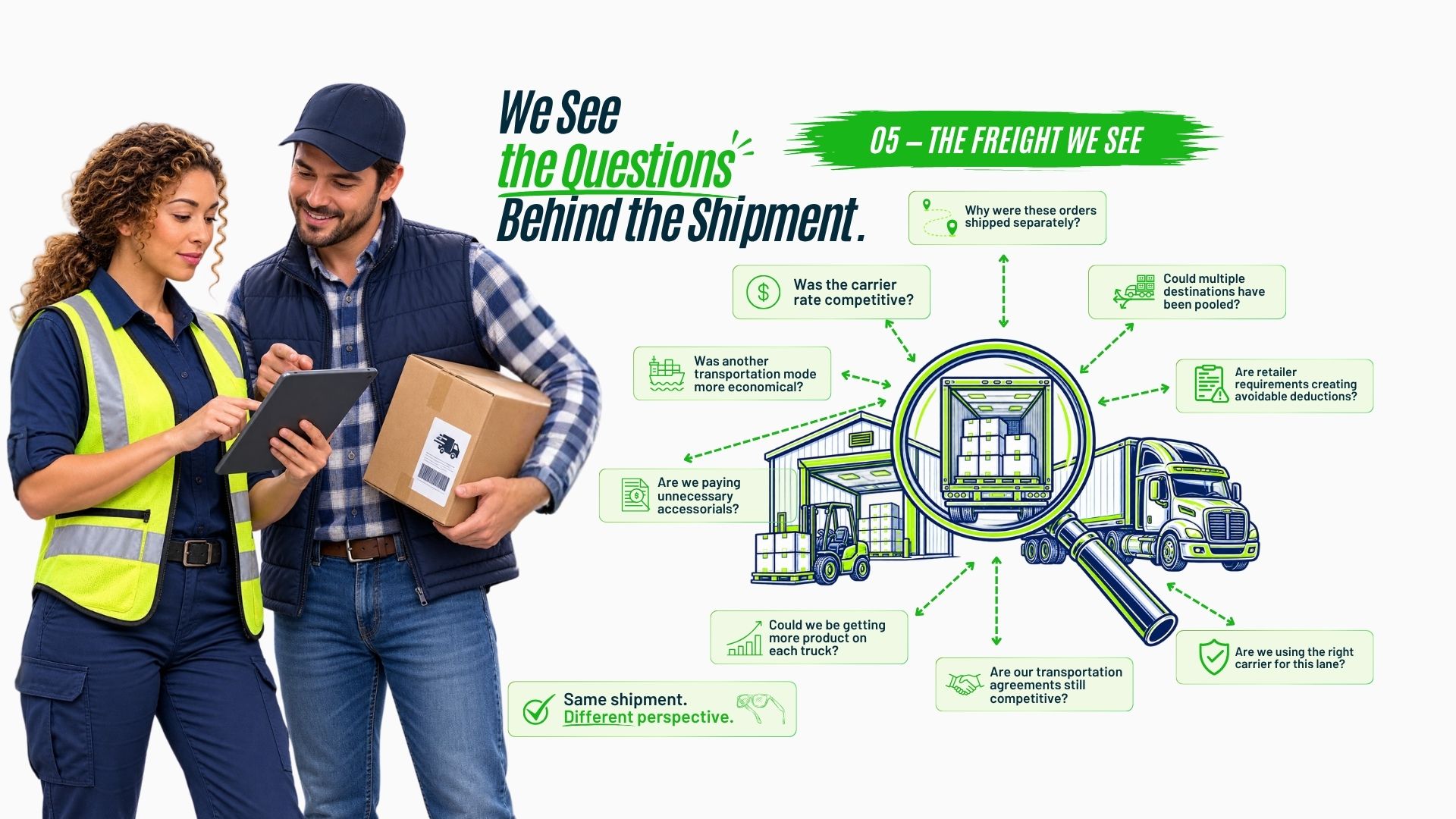 Pitch deck presentation design