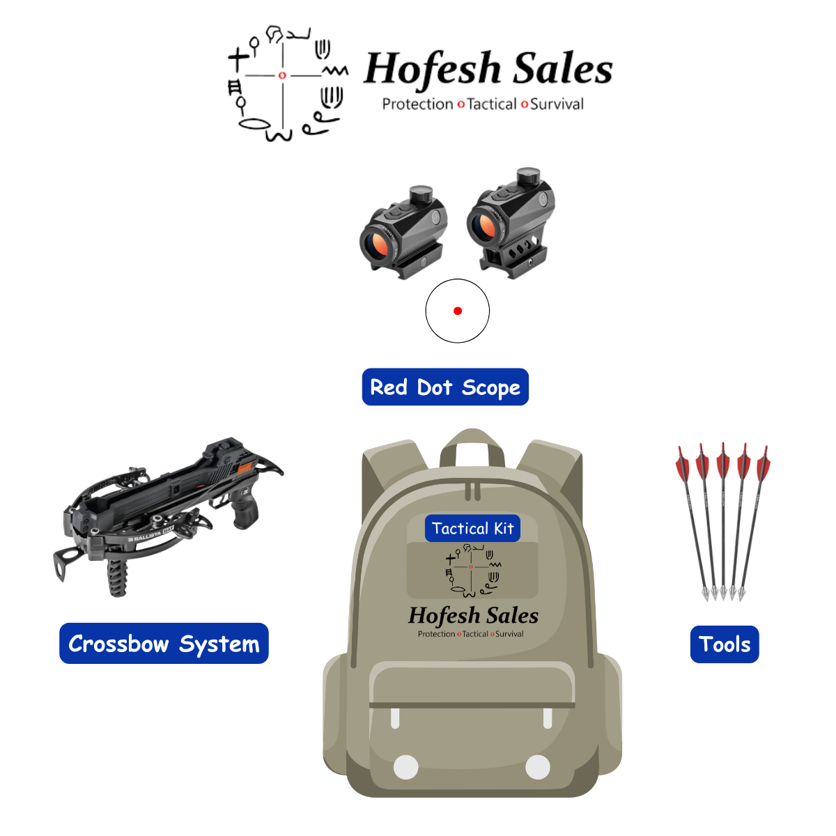 Hunting Expedition Tactical Kit