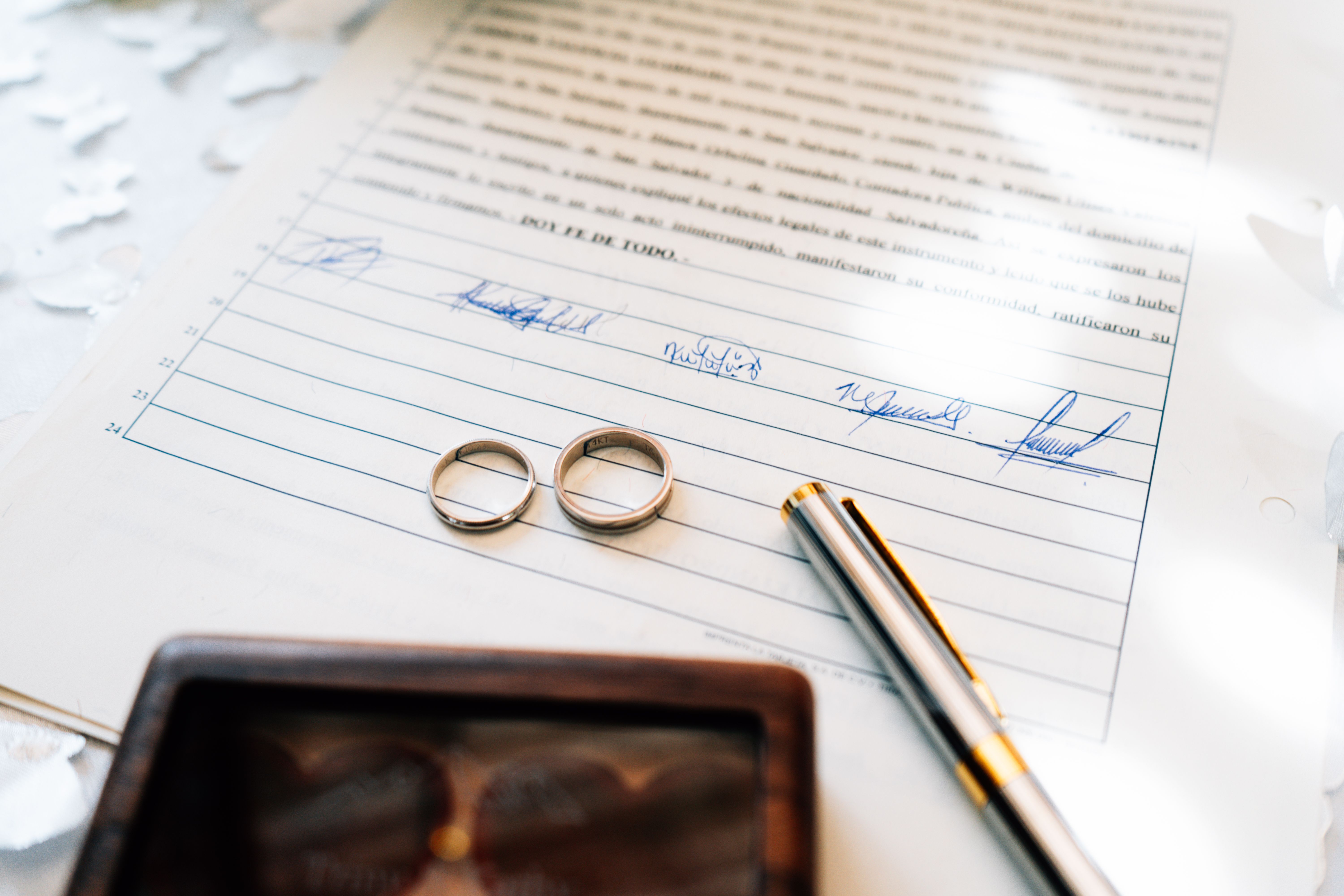 What If Both Spouses Work in the Business? What If Both Spouses Work in the Business?