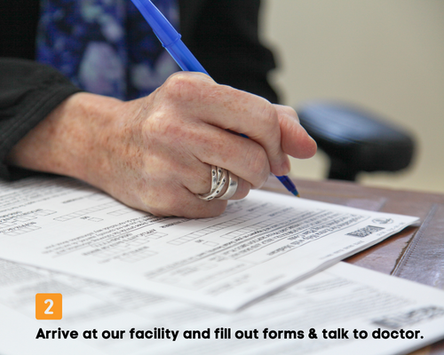 Chiropractic