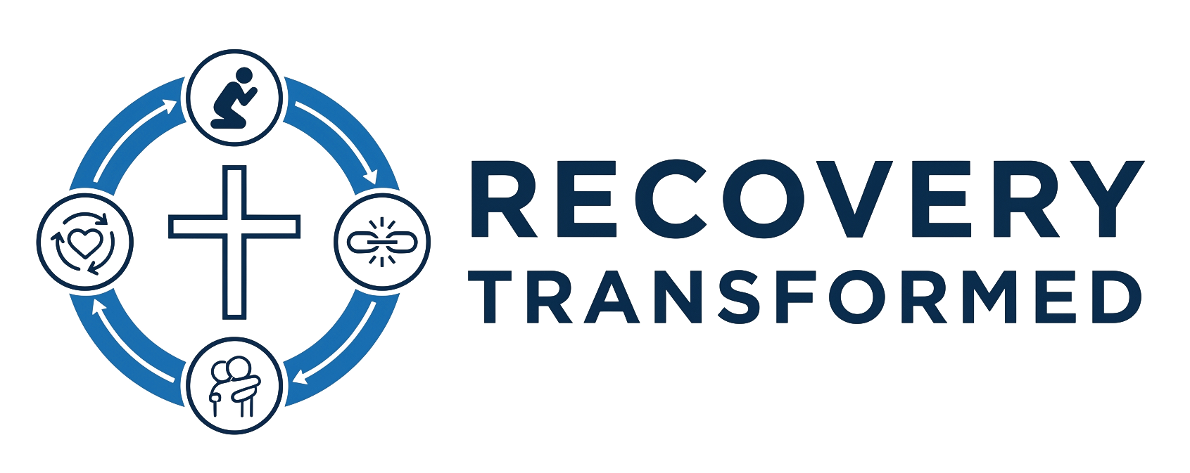 Recovery Transformed