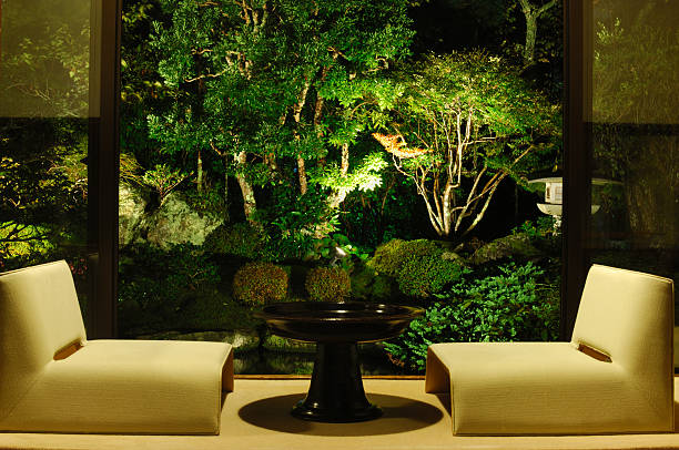 Swimming Pool Lighting Pinehurst