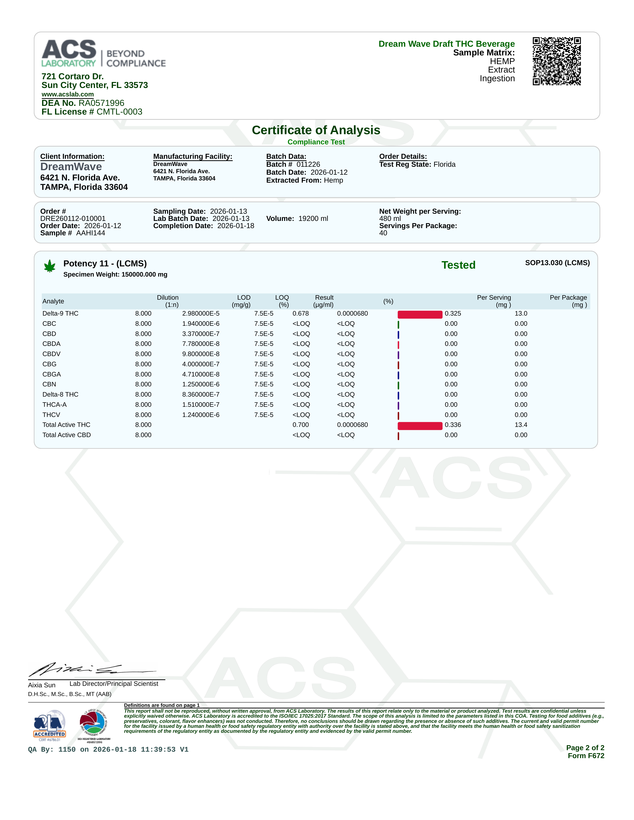 DREAMWAVE Certificate of Analysis — DW-COA-03