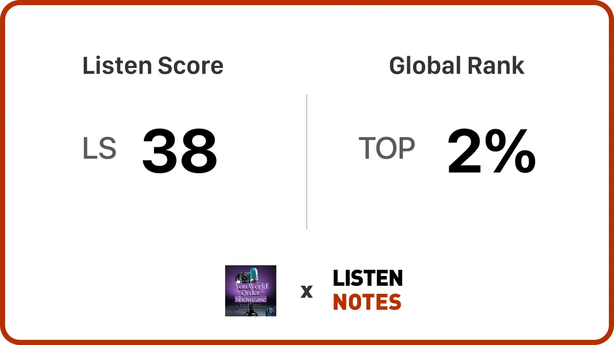 join the you world order, Build Authority, Grow Your Audience, & Attract Clients Through Podcasting & Substack top 2% of podcasts globally