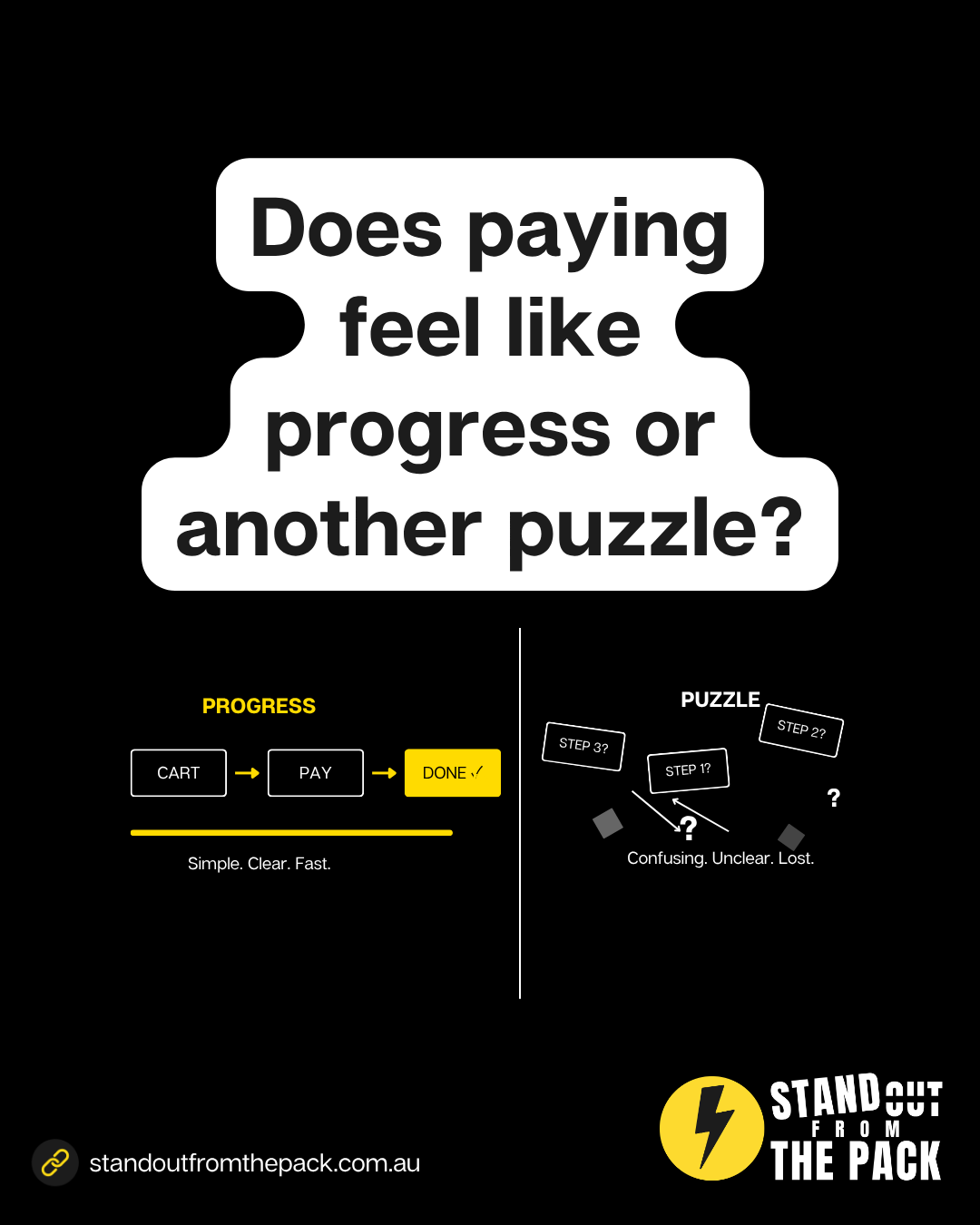 Better Customer Journeys. Payment should feel like forward movement, not another stage the customer works out alone.