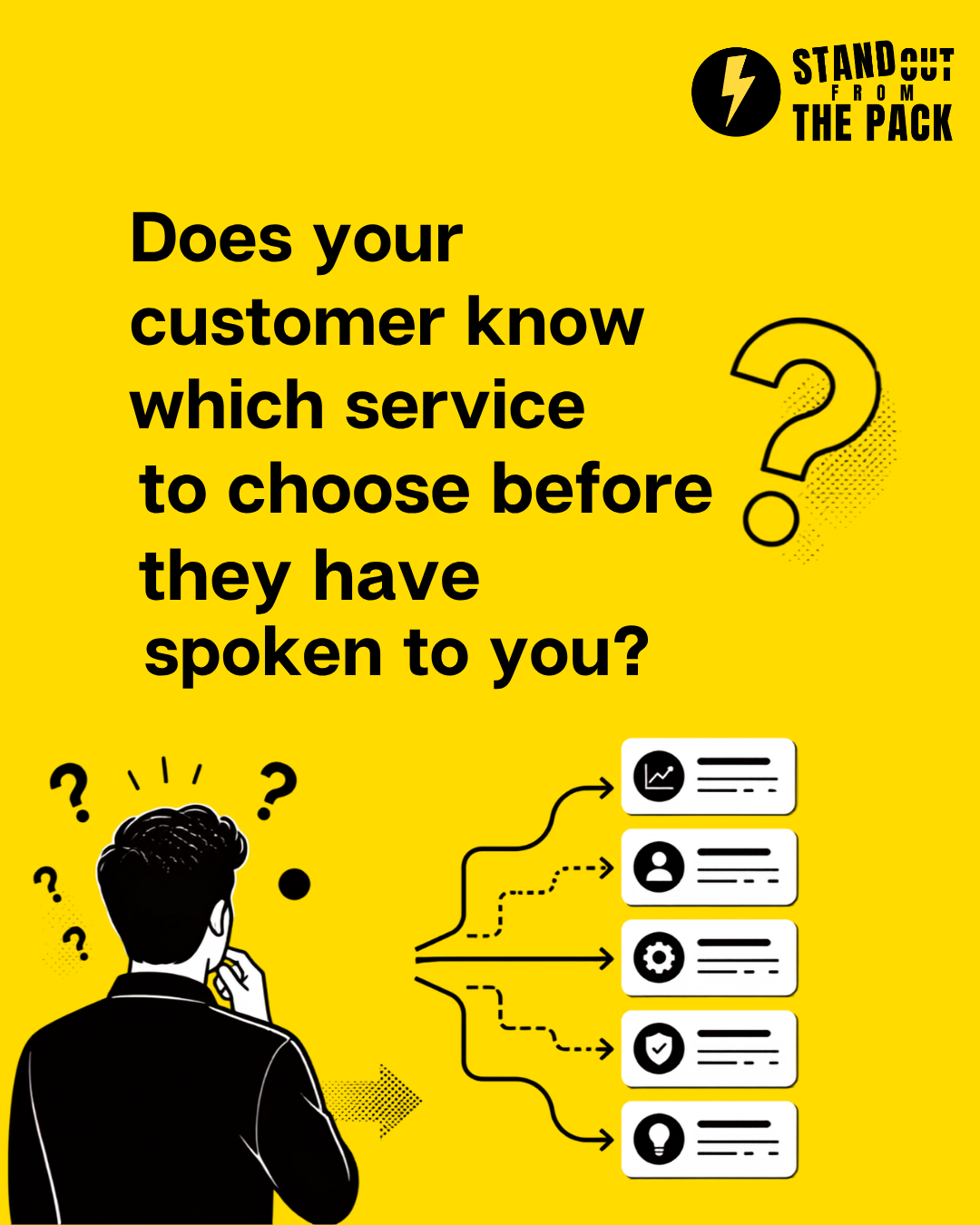 Stop Losing Leads. Customers understand their problem better than your service names. Let them describe what they need in their own words.