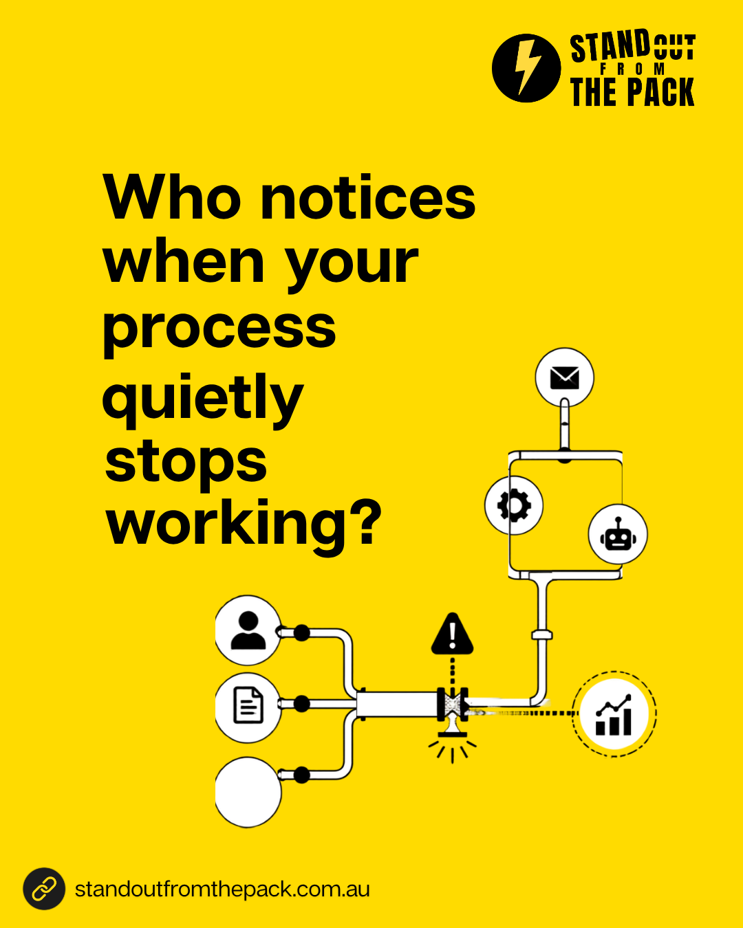 Systems That Stick. A process can fail without creating an obvious warning. Reliable systems make their own failures visible.