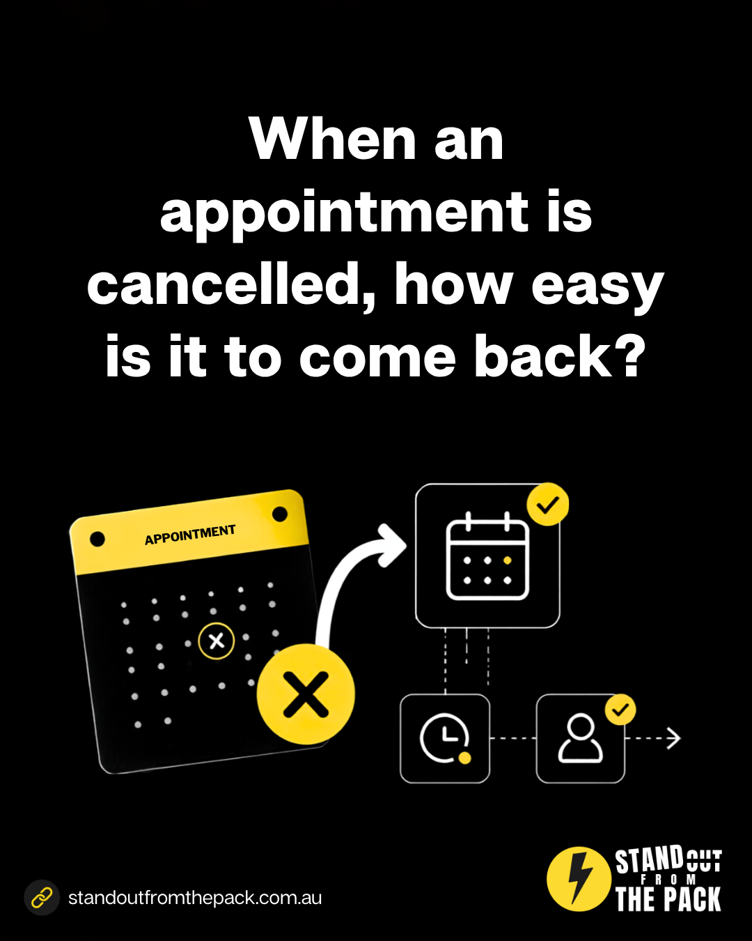 Better Customer Journeys. When an appointment is cancelled, how easy is it to come back? A cancelled appointment leading to a rebooked calendar slot.