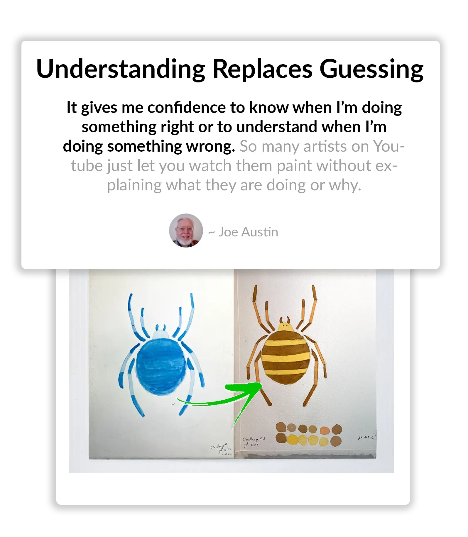 Understanding replaces guessing