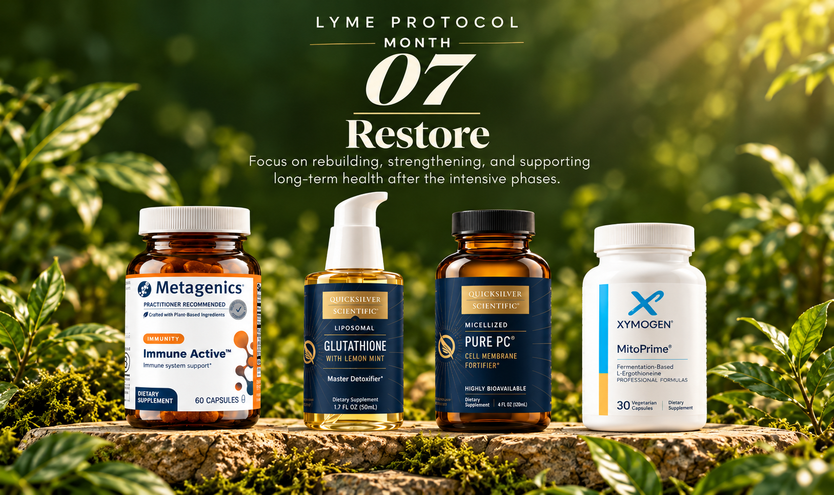 Month 7: Restore