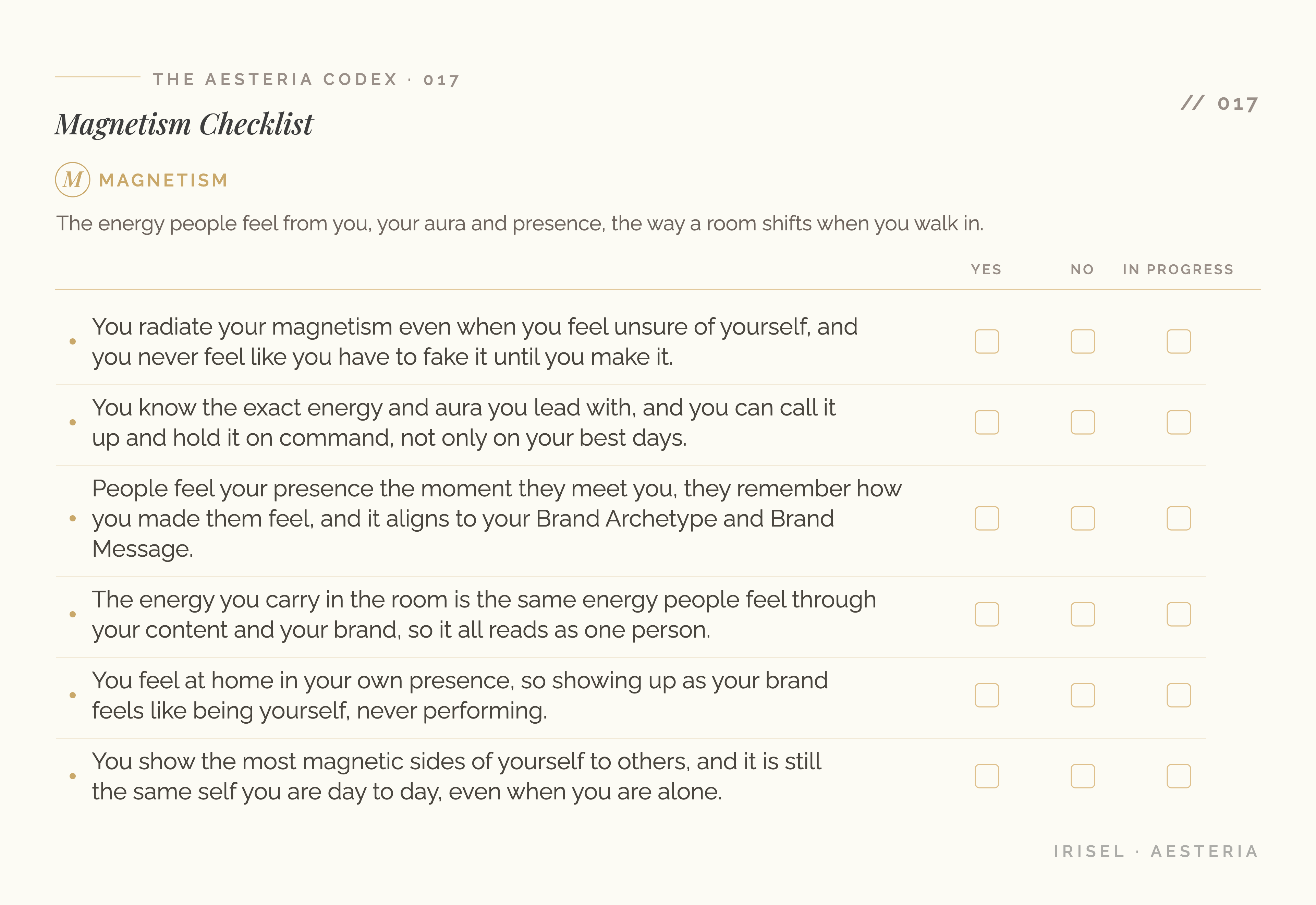 Magnetism Checklist: the 6 Magnetism check items for how you show up, each marked Yes, No, or In Progress.