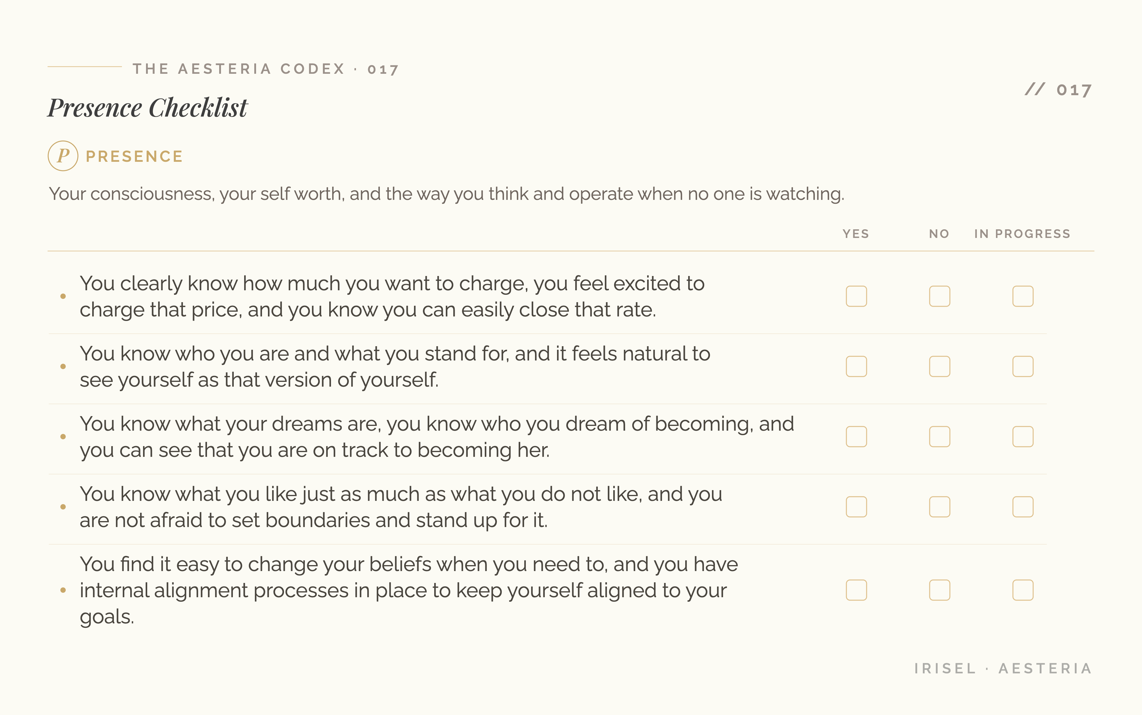 Presence Checklist: the 5 Presence check items for your worth and mindset, each marked Yes, No, or In Progress.
