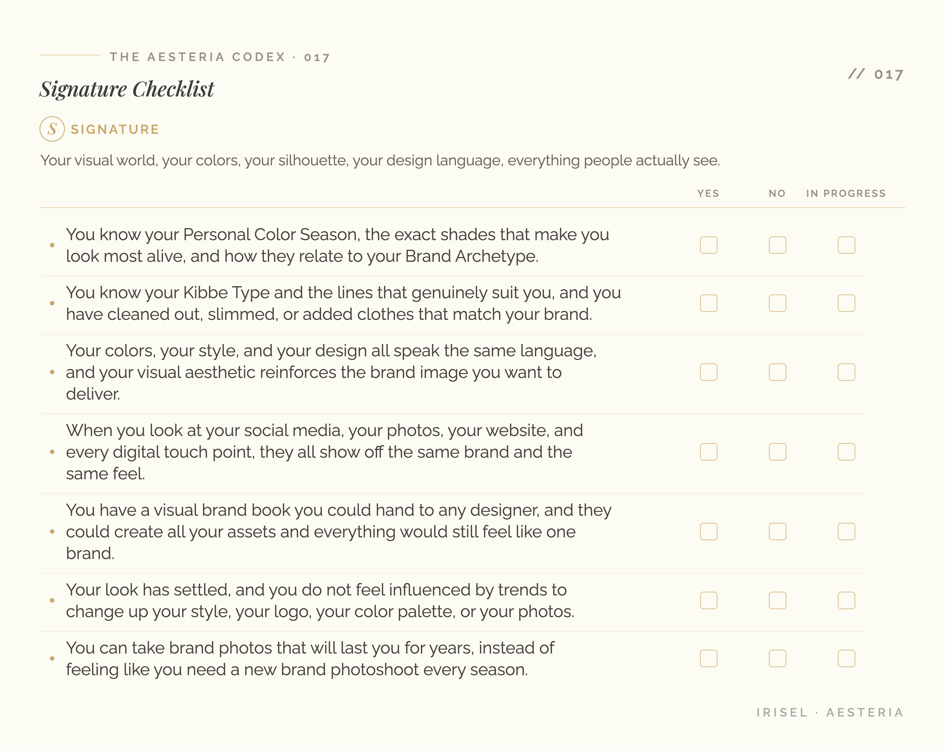 Signature Checklist: the 7 Signature check items for your visual identity, each marked Yes, No, or In Progress.