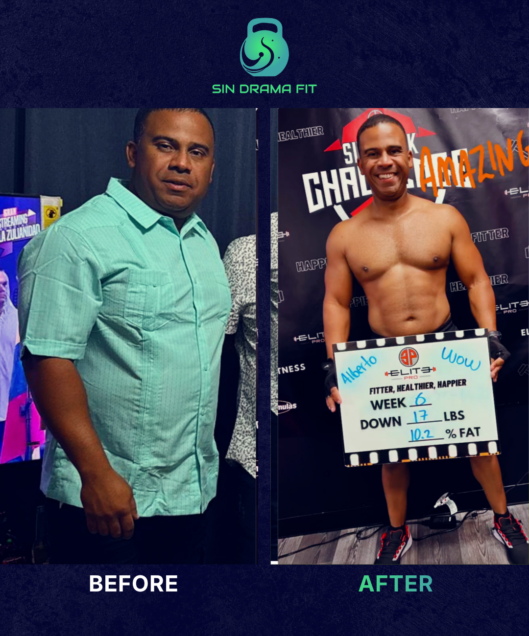 Transformación de Alberto Orozco