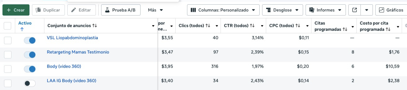 Imagen Luxury Funnel AI