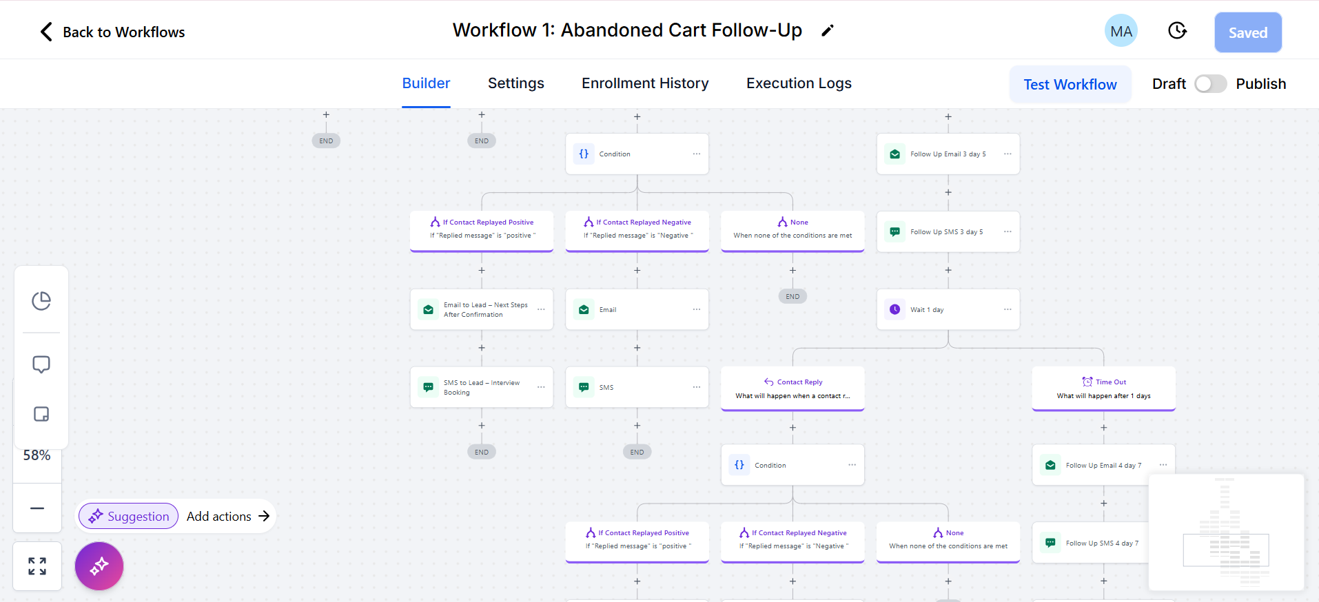 Abandoned Cart Workflow 3