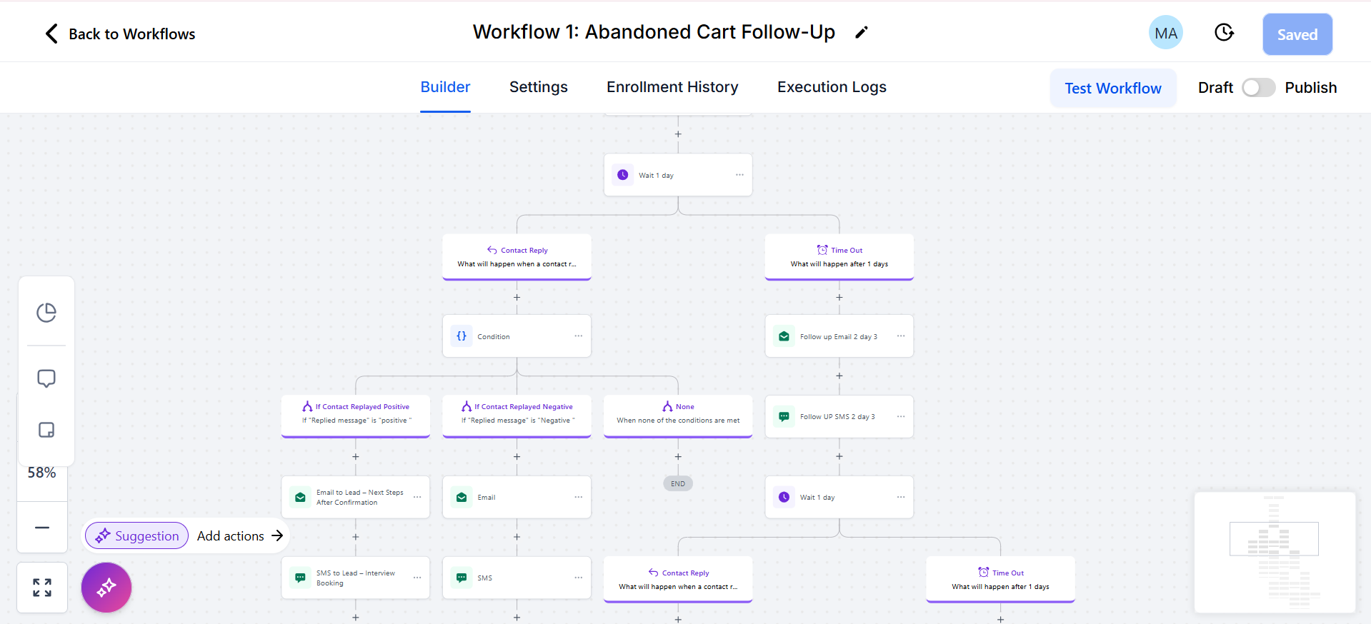 Abandoned Cart Workflow 2
