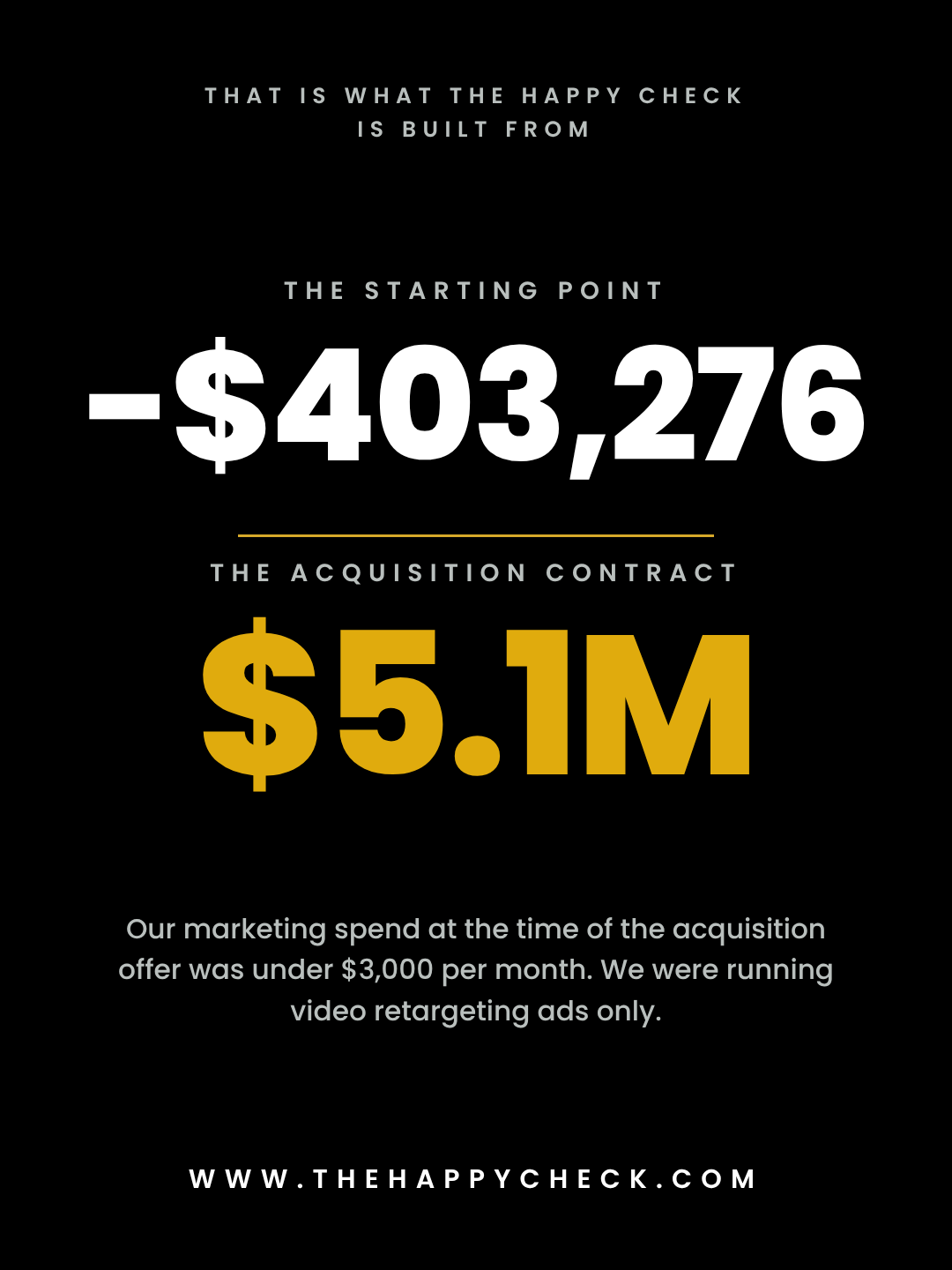 How to collect video testimonials: the trades company went from -$403,276 to a $5.1M acquisition contract