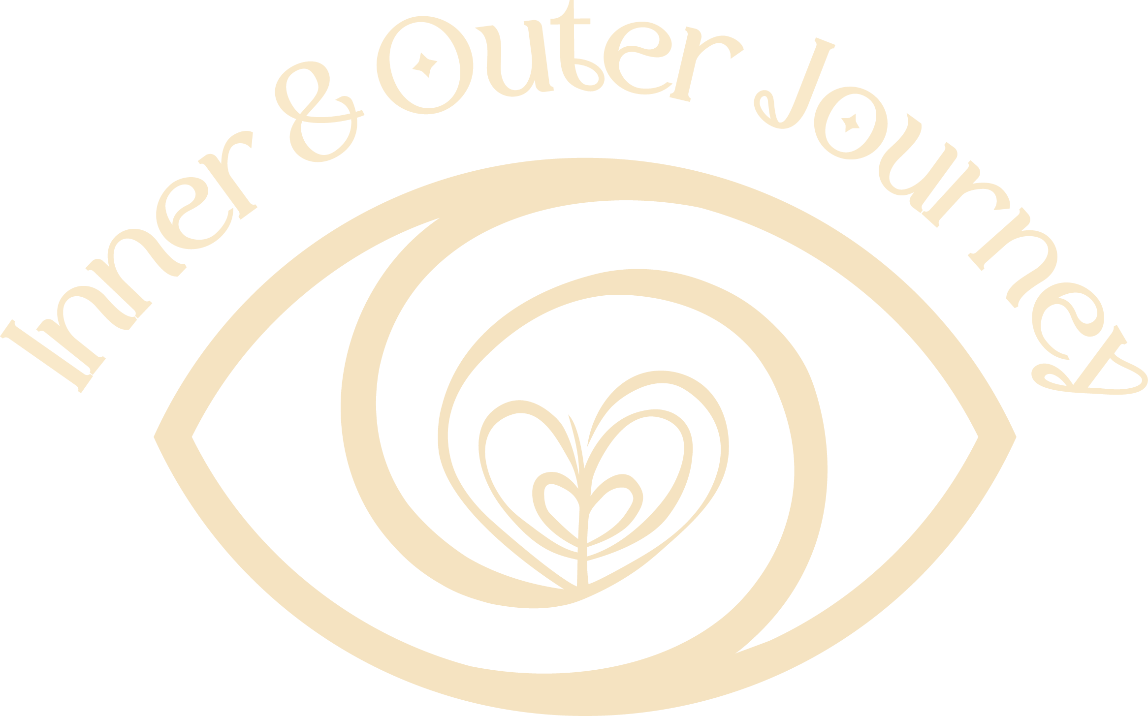 Inner and Outer Journey Festival logo