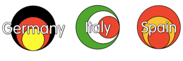 Germany, Italy, Spain Germany, Italy, Spain