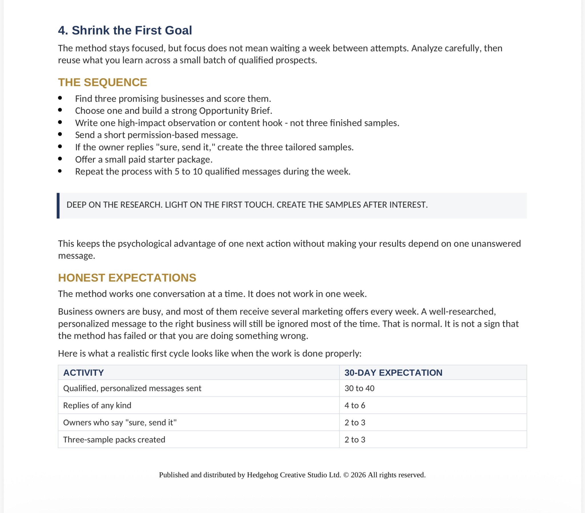 Sample page from The One-Client Method showing the Honest Expectations framework table