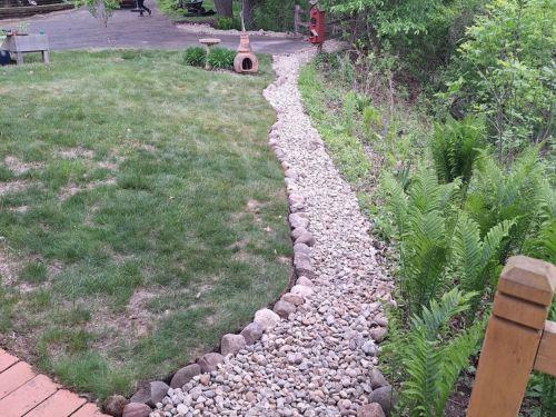 Woodbury Mulch Installation