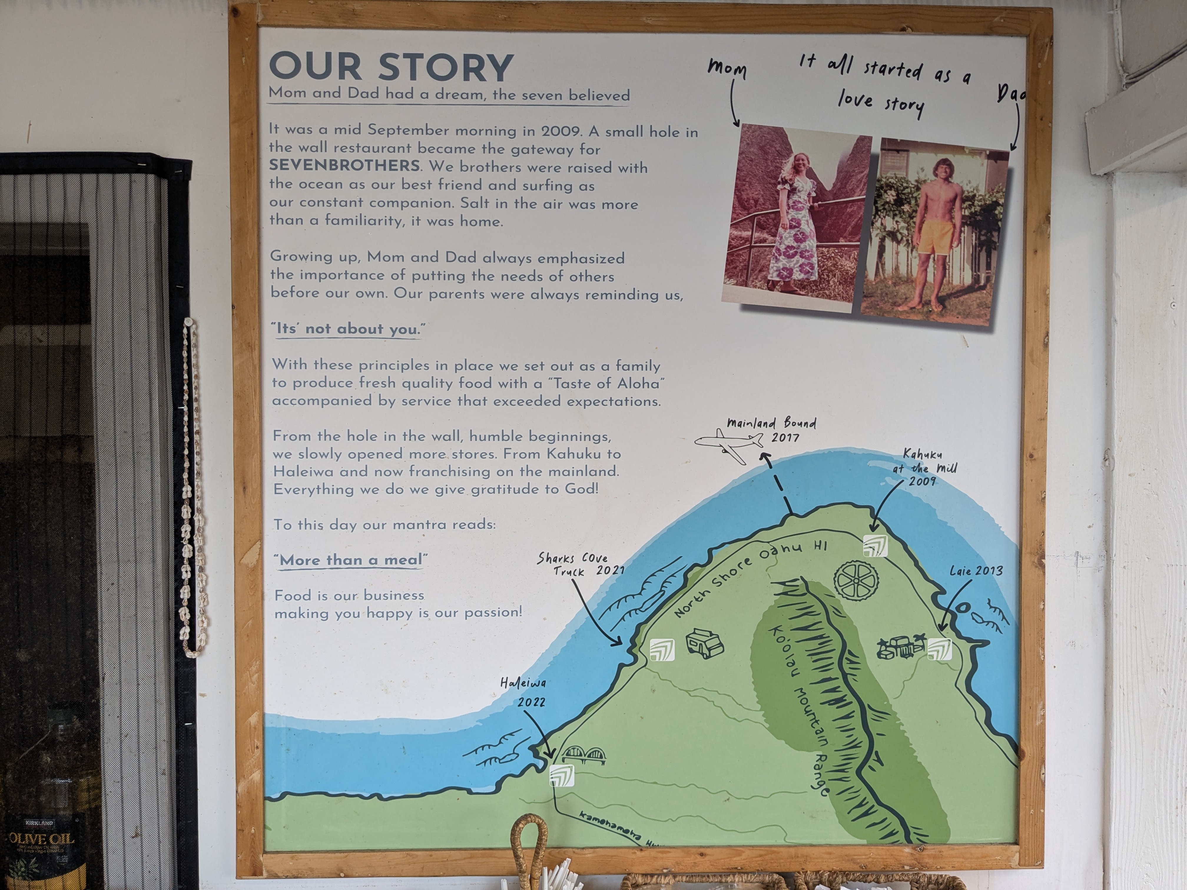 Seven Brothers Burgers - North Shore