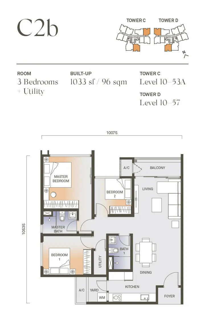 The Era Layout