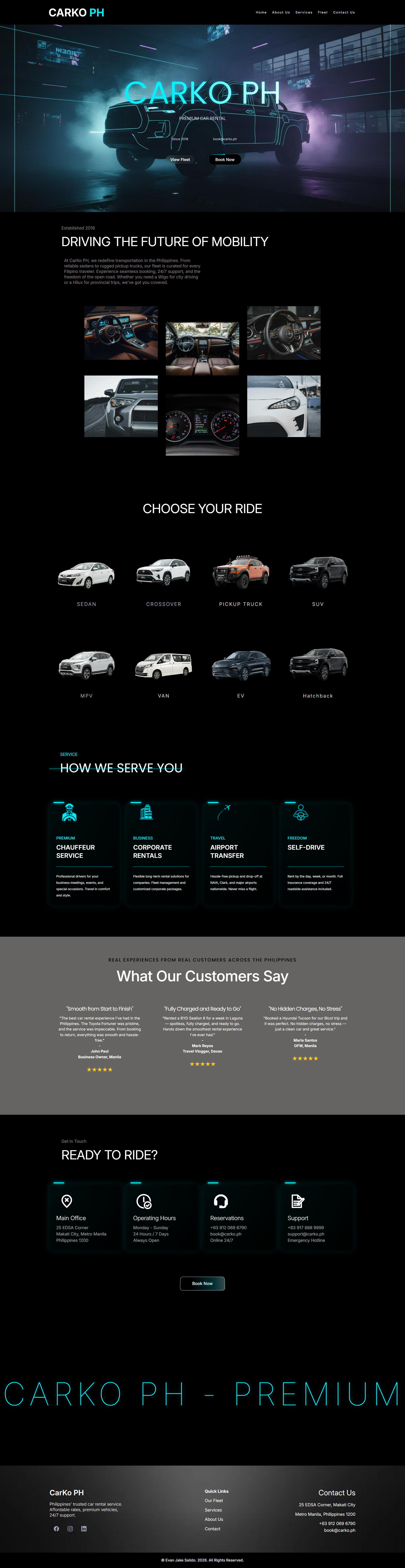 Site Architecture Preview Loop