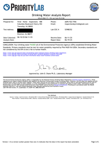 Sample Water Report