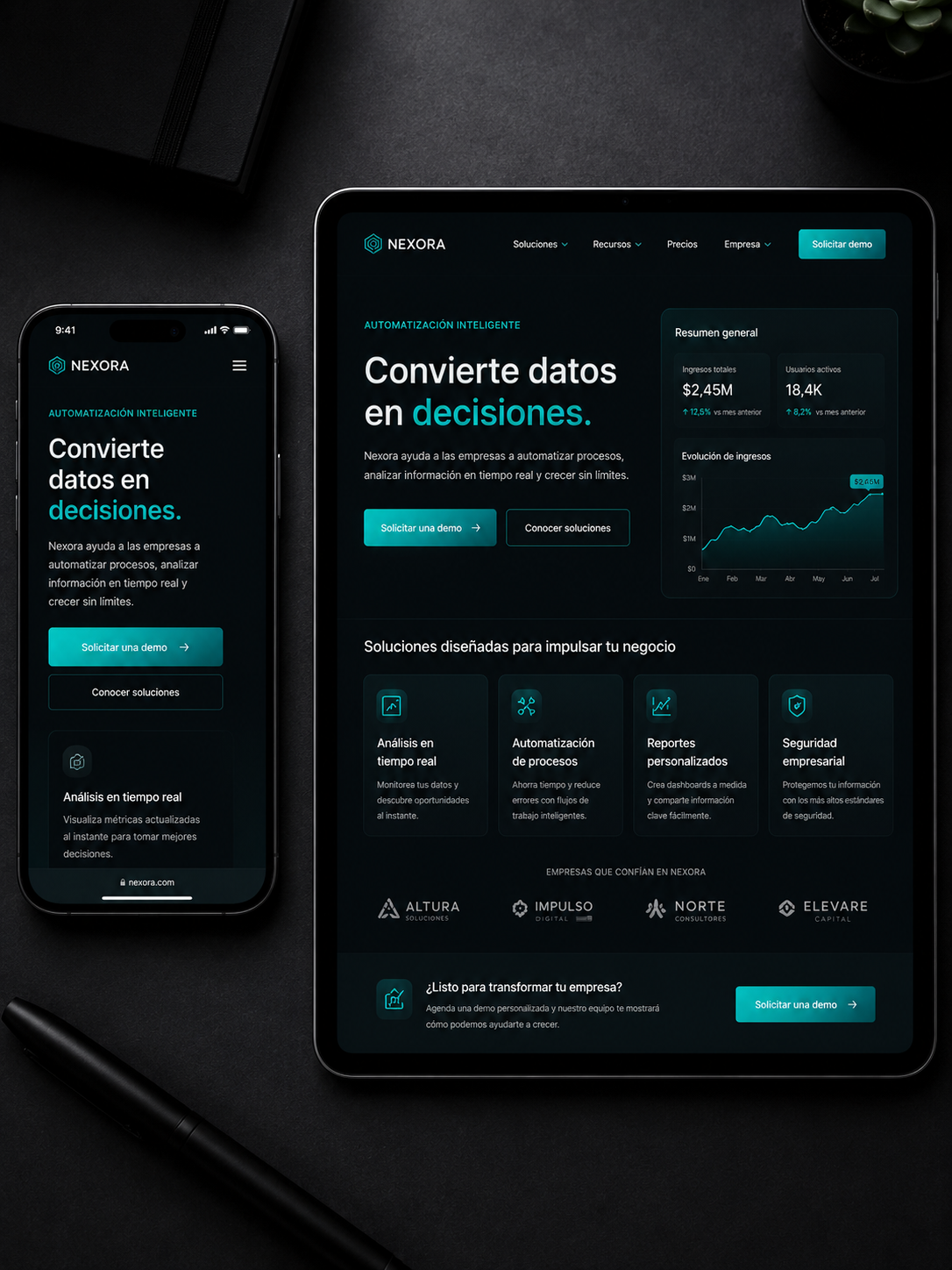 Diseño web responsive en pantalla