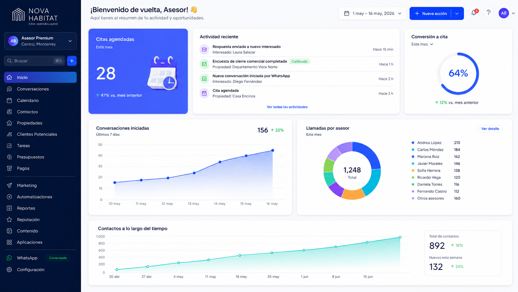Vista previa de CRM para tu Equipo