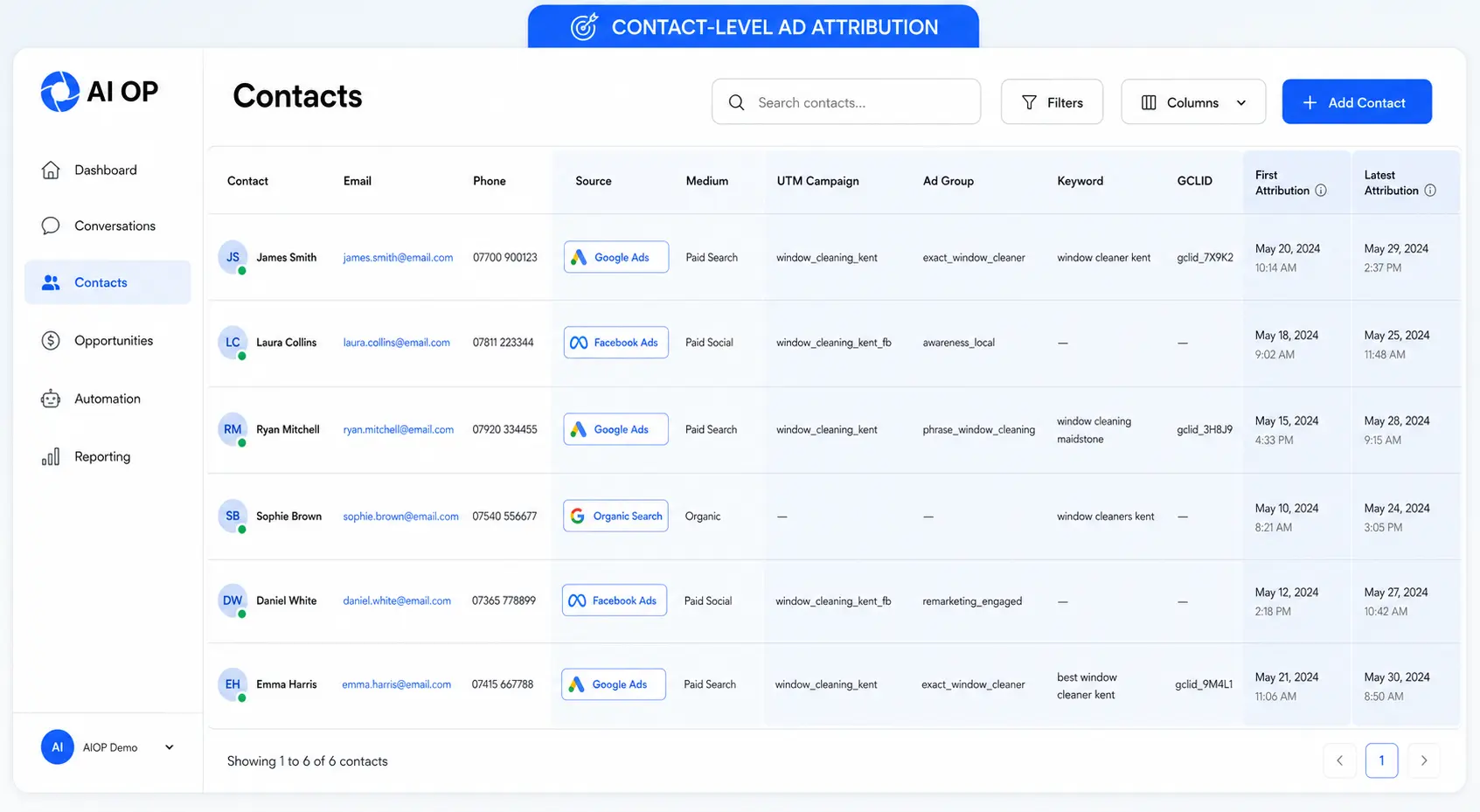 facebook highlevel attribution facebook highlevel attribution
