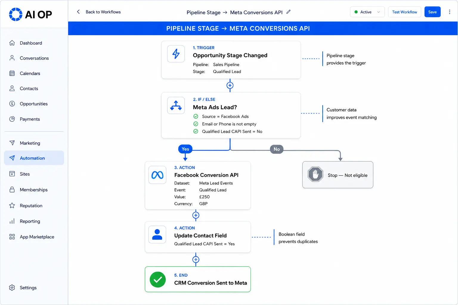facebook ads highlevel workflow offline conversion tracking facebook ads highlevel workflow offline conversion tracking