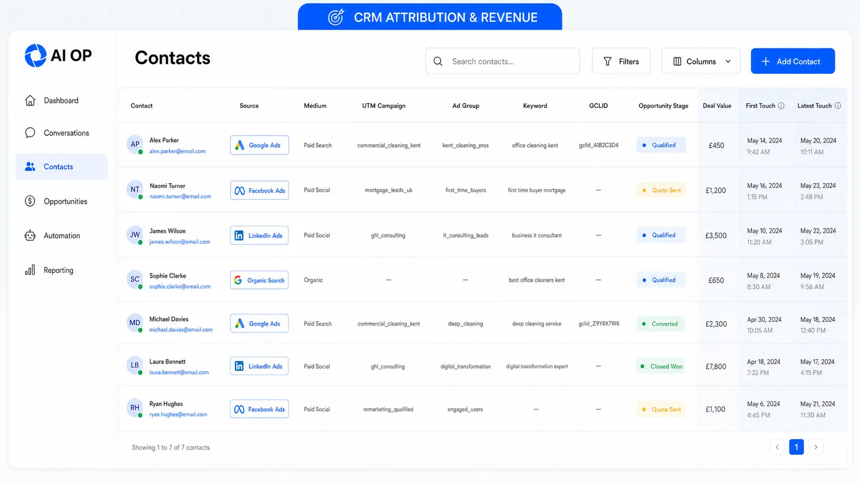 Contact attribution highlevel google ads Contact attribution highlevel google ads