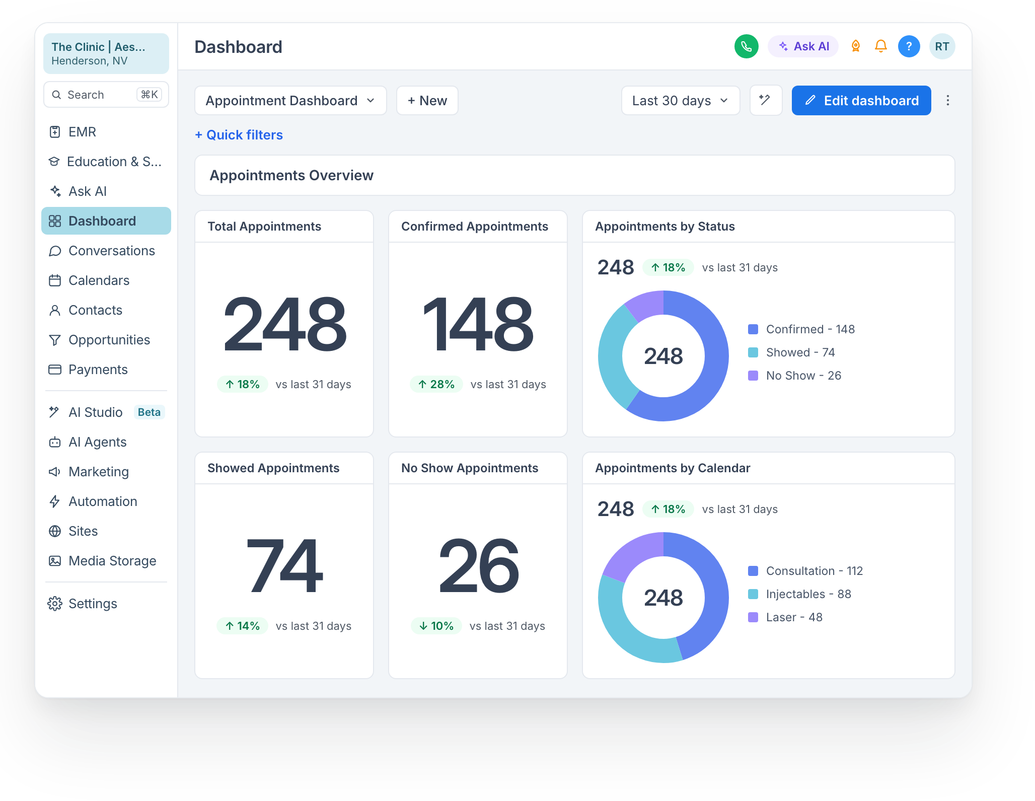 Appointment dashboard with fictional sample activity