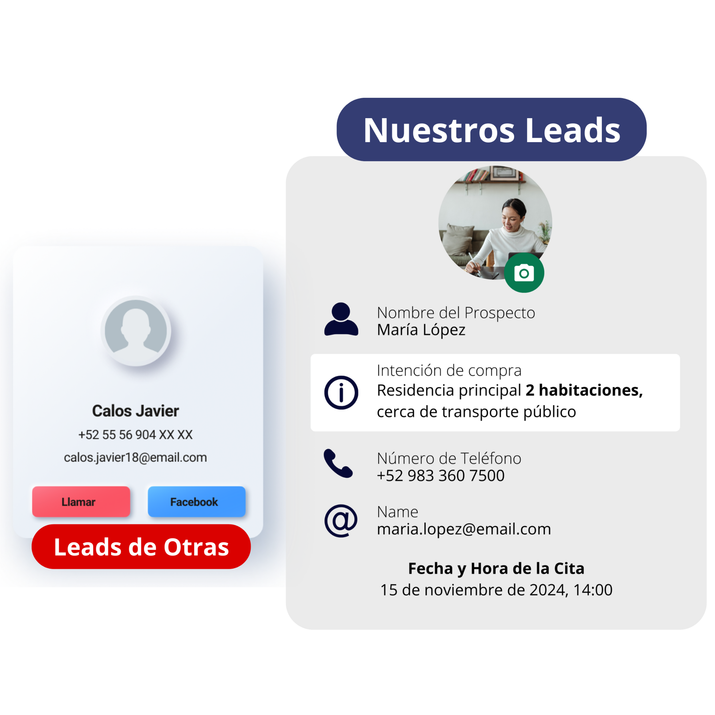 lead | inmolink.mx