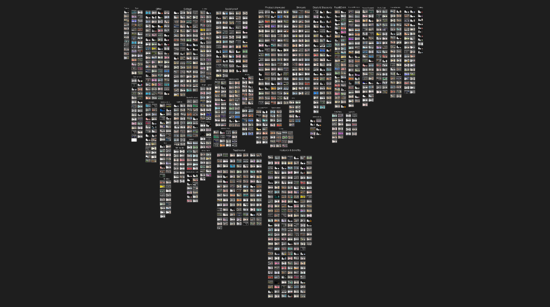 1500 Templates Visuels Figma