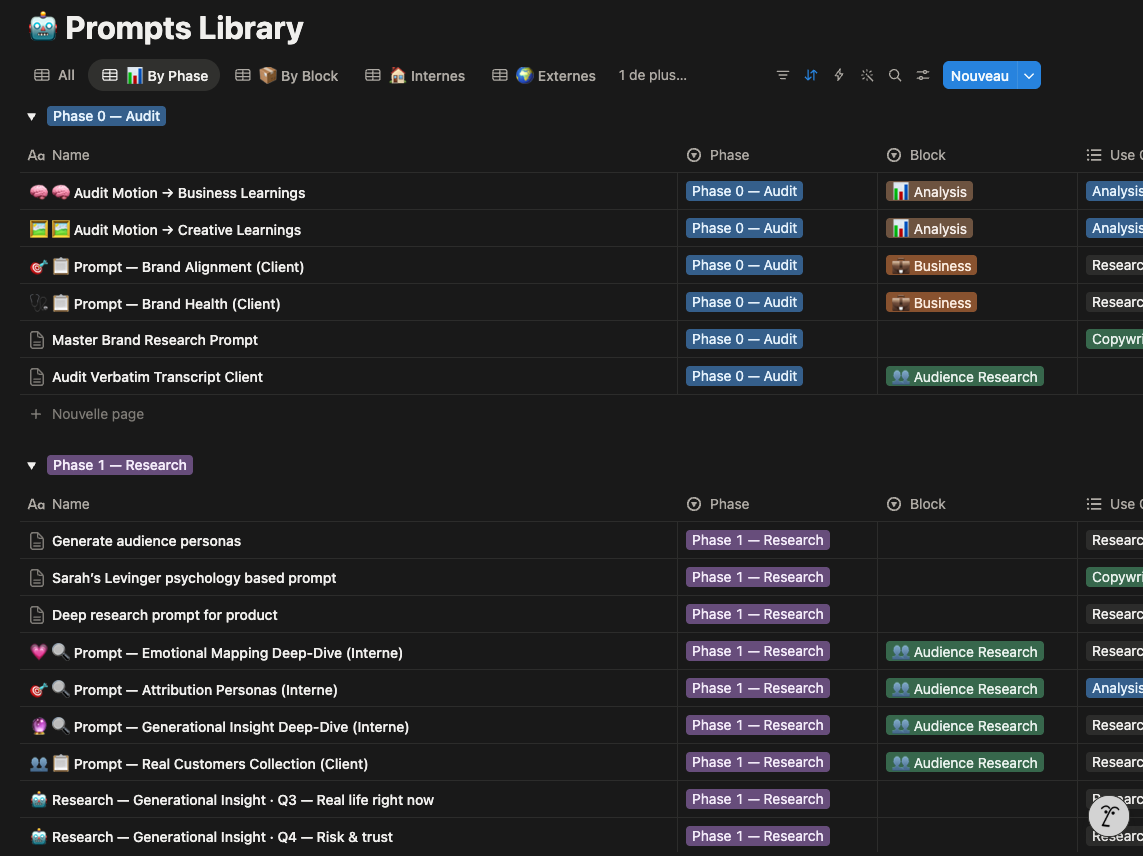 Prompt Library