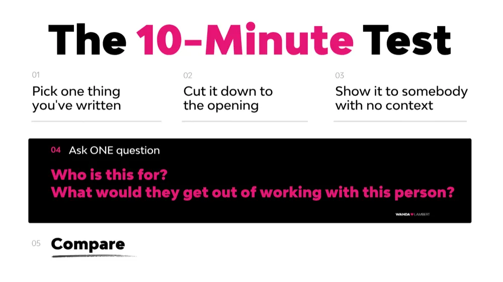Five-step graphic of the 10-minute bio test ending with the one question to ask