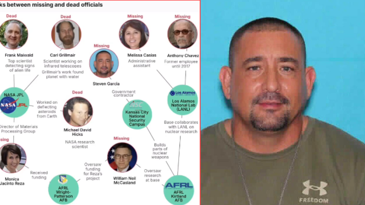 Missing Nuclear Official Sparks Fear After Pattern of Vanishings Grows