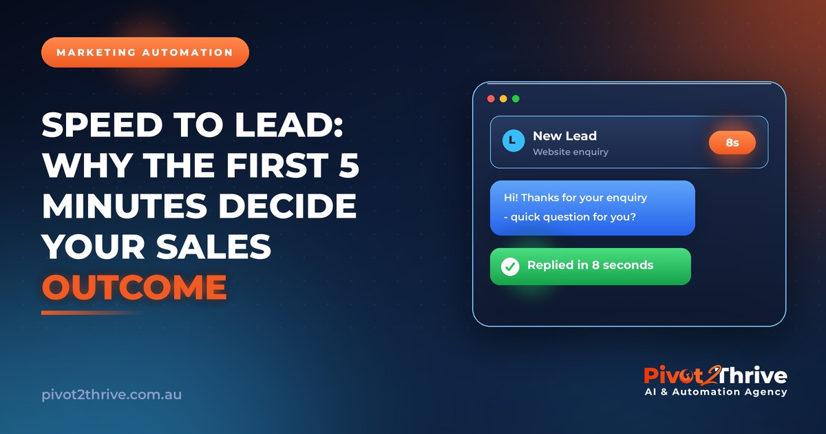 Speed to lead: the five-minute rule for Australian businesses