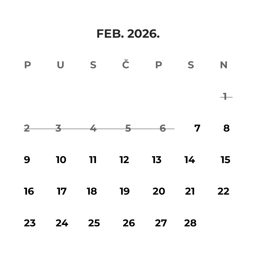 Raspoloživost januar