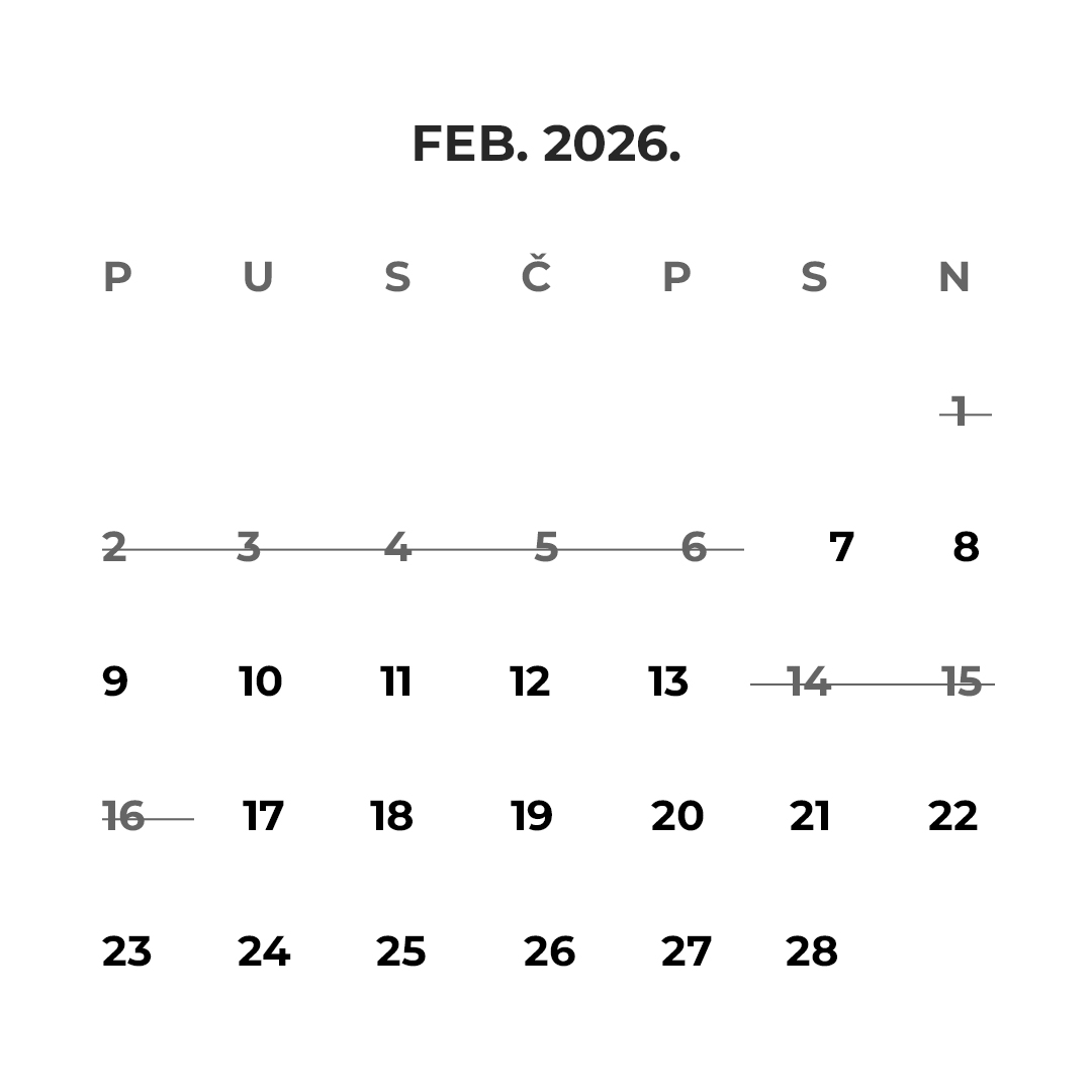 Raspoloživost januar